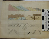 Bakewell, Robert. 1838. An Introduction to Geology: intended to convey a practical knowledge of the Science