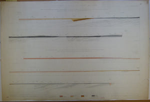 Horizontal Section No.   66 (1873). From Storeton Heat, near Lymm, Cheshire, to the Vale of Todmorden by Carrington, Patricroft Colliery, and Rochdale. Geological Survey of GB. 2nd edition.