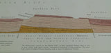 Horizontal Section No.   44 (1858). 1. Across Denbighshire Coalfield, through Bwlch Gwyn, Brymbo, Holt and Peckforton Hills. 2. Through Tan-y-Castell, Wynnstay Ho. and Overton. Geological Survey of GB. 2nd