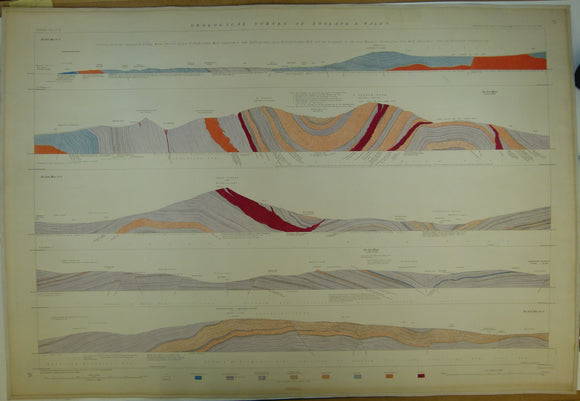 Horizontal Section No.   31 (1880). From Menai Straits across Y Glyder-fawr, Moel Siabod, Bala Lake, Corndon Hill. Geological Survey of GB. 2nd
