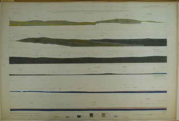 Horizontal Section No.   90 (1873). From Ughill Moor, W of Sheffield, across the Yorkshire Coalfield, by Wharncliffe, and Upton; thence through  Wentbridge, to the environs of Selby.  Geological Survey of GB. 1st