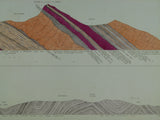 Horizontal Section No.   26 (1852). From Cardigan Bay over Cadr Idris. Geological Survey of GB. 1st edition.