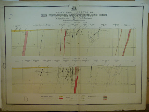 Western Australia, Vertical Sections to Accompany the Geological Map of Boulder Belt, East Coolgardie Gold Field, 1903., Two colour printed sections