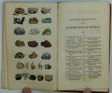 Mawe, John (1821). Familiar Lessons on Mineralogy and Geology;Explaining the Easiest Methods of Discriminating Metals, Earths, and rocks, with Coloured Plates, London: self-published, 3rd edition.