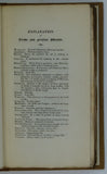 Mawe, John (1818). A New Descriptive Catalogue of Minerals, Consisting of More Varieties than Heretofore Published, London: self-published, 3rd edition.