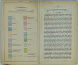 H&ASS. Banffshire (1843). Cunningham, R.J.H. Geognostical Map of Banffshire, in ‘Geognostical Account of Banffshire’, an extract from Transactions of Highland