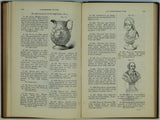 De la Beche, Henry (late) and Reeks, Trenham. (1871). Catalogue of Specimens in the Museum of Practical Geology, Illustrative of the Composition and Manufacture of British Pottery and Porcelain