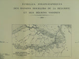 Renier, Armand, (1930), Considérations sur la Stratigraphie du Terrain Houllier de la Belgique. Bruxelles: Musée Royal d’Histoire Naturelle de Belgique. 101pp + foldout stratigraphic chart.