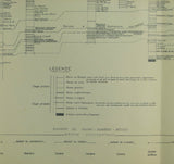 Renier, Armand, (1930), Considérations sur la Stratigraphie du Terrain Houllier de la Belgique. Bruxelles: Musée Royal d’Histoire Naturelle de Belgique. 101pp + foldout stratigraphic chart.