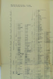 Renier, Armand, (1930), Considérations sur la Stratigraphie du Terrain Houllier de la Belgique. Bruxelles: Musée Royal d’Histoire Naturelle de Belgique. 101pp + foldout stratigraphic chart.