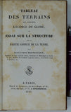 Brongniart, Alexandre (1829). Tableau des Terrains qui Composent L’Écorce du Globe, or Essai sur la Structure de la Partie Connue de la Terre. 1st edition.
