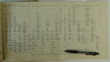 Sheet memoir  85 (1931). Geology of Manchester and the South-East Lancashire Coalfield. Tonks, L.H. et al. London: Geological Survey