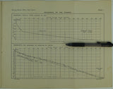 Strahan, Aubrey (1924). Geology of the Thames Valley near Goring, as Illustrated by the Model. London: Geological Survey