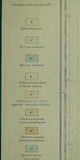 Sénégal. 1906). Carte Géologique de la Presqu’ile du Cap Vert [et Dakar]. Paris: Service Geologique a l’Inspection A.O.F.