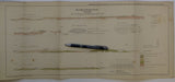 Sheet memoir 176 and 191 parts (1887). The Geology of Southwold and the Suffolk Coast from Dunwich to Covehithe – explanation for [old series] sheet 49N  Whitaker