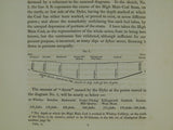 Hutton, William, (1831). ‘Notes on the New Red Sandstone of the County of Durham, below the Magnesian Limestone’, extract from Transactions of the Nat Hist Soci Northumberland, Durham and Newcastle . v1,