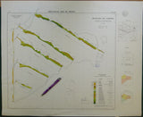 Israel (1964). Geological Map of Israel: Jerusalem-Bet Shemesh. Ministry of Development, Geological Survey. 1: 50,000 scale. Colour