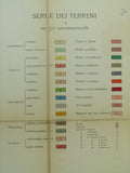 Italy. (1889). Carta Geologica d’Italia. &nbsp;Roma: Cura del R[egio]. Ufficio Geologico. Scale 1:1,000,000. Colour lithograph 120 x 107 cm mounted on linen folding to 30 x 21.5 cm. between marbled card covers
