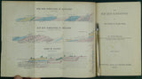 Miller, Hugh.(1865). The Old Red Sandstone; or, New Walks in an Old Field. Edinburgh: C Black, 10th edition