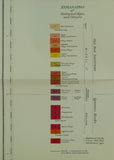 Wilson, G.V. et al (1935) The Geology of the Orkneys. Memoirs of the Geological Survey, Scotland. Glasgow: HMSO. 1st edition