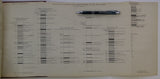 Sheet memoir 248 (1903). Geology of the South Wales Coal-Field, part IV, the Country around Pontypridd and Maesteg. Strahan, 1st ed.