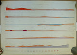 Scottish Section 7. (1877). From the Lammermuir Hills across the Valley of the River Tweed to the Cheviot Hills. London: Geological Survey Office.