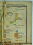 Heim, A. and Schmidt, C. (eds), (1927). Geologische Karte der Schweiz [Geological Map of Switzerland]. Zurich: Schweizerische Geologische Kommission.1:500,000