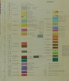 Trinidad (1961). Geological map of Trinidad. Petroleum Association of Trinidad. 1:100,000 scale, 92 x 117cm folding to 92 x 58.5 cm. Colour lithograph