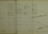 Bolivia, Peru. Forbes, David (1861). ‘Geology of South America – part I, Bolivia and Peru, with Notes on the Fossils by Prof Huxley, JW Salter and T. Rupert Jones’. Extract from QJGS, v. 17,