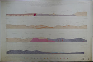 Horizontal Section No.  119 (1881). From Penruddock, Cumberland, across Little Mell Fell, Shap Fells, Borrowdale, Whinfell and Grayrigg, to Lambrigg Fell, Westmorland. Geological Survey of GB. 1st