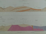 Horizontal Section No.  119 (1881). From Penruddock, Cumberland, across Little Mell Fell, Shap Fells, Borrowdale, Whinfell and Grayrigg, to Lambrigg Fell, Westmorland. Geological Survey of GB. 1st