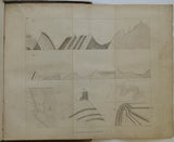 Bakewell, Robert. 1838. An Introduction to Geology: intended to convey a practical knowledge of the Science
