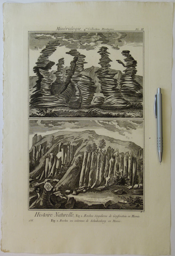 Diderot & d’Alembert (1768) ‘Mineralogy, 4th collection. Mountains, plate 2 (p.136) from Encylopedie, v23. Copperplate engraving