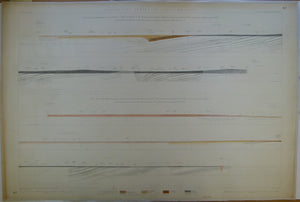 Horizontal Section No.   67 (1865). 1. From Culcheth Hall to Harwood Church, by Wharton and Great Lever. 2. From Arley Hall, Cheshire to Windle Moss, Lancs, by Warrington, and St. Helens. Geological Survey of GB. 1st