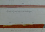 Horizontal Section No.   45 (1858). No.1. Coalbrook Dale, Wrottesley Park, the South Staffordshire Coalfield by to Lichfield Road. 2. From Preston Brockhurst to Hawkstone Park. Geological Survey of GB. 2nd