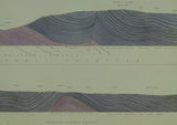 Horizontal Section No.   27 (c1845). Untitled [Across Radnor Forest and Hanter Hill to S. of Kington, Herefordshire]. Geological Survey of GB. 1st edition.