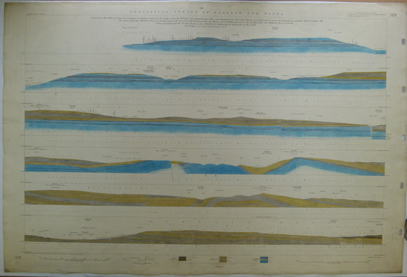 Horizontal Section No.  129 (1882). From Baildon Common, by Ilkley, Wharfedale, Greenhow Hill, and the Craven Fault to Wensleydale. Geological Survey of GB. 1st edition.