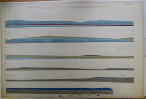 Horizontal Section No.  109 (1889). From White Edge; Weardale through Lintzgarth Common, Wolsingham Park Moor, Haswell and Hawthorn, to Beacon Point, S of Seaham Harbour. Geological Survey of GB. 1st.