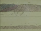 Horizontal Section No.   27 (n.d. c1845). Untitled [Across Radnor Forest and Hanter Hill to  S. of Kington, Herefordshire]. Geological Survey of GB. 1st