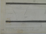 Horizontal Section No.   68 (1865). 1. From Little Eye Island, in Dee Estuary, to Horwich Moor Lancs, by Birkenhead, Liverpool, Knowsley Parks, Billinge Beacon, and Wigan Coal District.  Geological Survey of GB. 1st