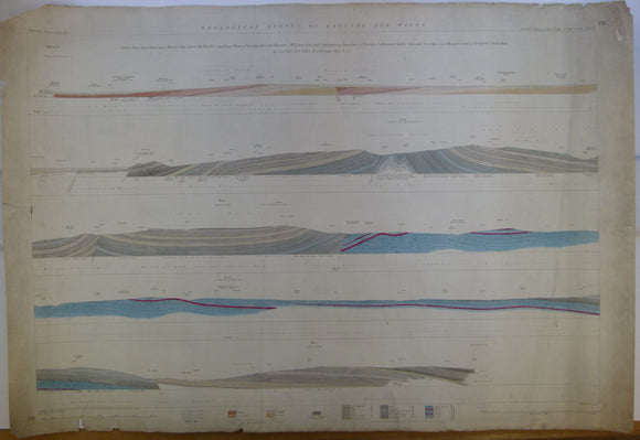 Horizontal Section No.   70 (1867). 1. From Swan Bank, near Alderley Edge, across Tideswell to the Coal Measures, W of Dronfield, Derbyshire. Geological Survey of GB. 1st edition.