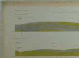 Horizontal Section No.  146 (1886). From Saddleworth, Rishworth Moor, by the Skipton Anticlinal, to near Grassington. Geological Survey of GB. 1st edition.