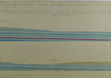 Horizontal Section No.  110 (1875). From Byerhope Head, 1 mile E of Allenheads, through Ryhope Colliery, to the coast, 3 miles S of Sunderland. Geological Survey of GB. 1st