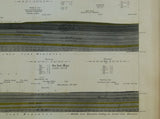 Horizontal Section No.  101 (1875). From Blackstone Edge near Todmorden, by N. Dean, S. of Halifax, Hunslet, Scholes, and Newton Kyme, to the Alluvial Flat of the River Wharfe. Geological Survey of GB. 1st