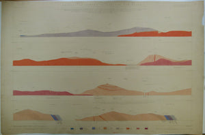 Horizontal Section No.  113 (1878). 1. From Frizington, Cumberland, near the Duddon, N of Seathwaite, 2. From the R Duddon at Black Dubb, across Lang Bank, to Broughton Moor, Lancs. Geological Survey of GB. 1st