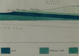 Horizontal Section No.   76 (1867). From E of Kemp Town, near Brighton, across the Wealds of W Sussex and Surrey, toNorth Downs, NE of Merstham, Surrey. Geological Survey of GB. 1st