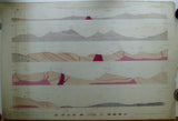 Horizontal Section No.  115 (1877). From N of Cockermouth, through Grisedale Pike, Bow Fell, Wrynose and Wetherlam, to SE of Coniston Lake. Geological Survey of GB. 1st