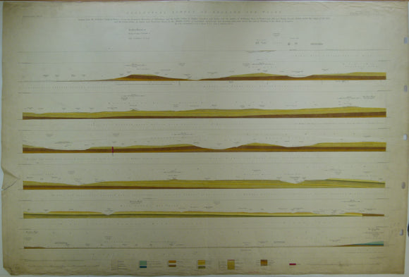 Horizontal Section No.  131 (1883). From Redcar, by Upleatham, Danby, Pickering Moor, and the Vale of Pickering to Knapton. Geological Survey of GB. 1st edition.