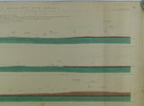 Horizontal Section No.  120 (1877). From SE of Farningham, Kent, across the Valley of the Thames below Greenhithe, through Essex, to the Valley of the Ash at Widford. Geological Survey of GB. 1st