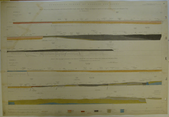 Horizontal Section No.   86 (1872). 1. From R. Ribble in Lancs on the NW, by Hutton and Adlington to Aspull, on the SE. 2, From Goosnargh on the NW to Horwich Moor on the SE. Geological Survey of GB. 1st